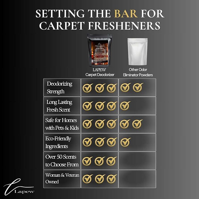 Bourbon & Butterscotch Carpet Freshener Powder Value Size 36 oz | Powerful Odor - Image 7
