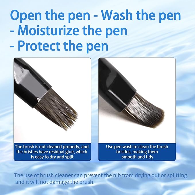 Nail Brush Cleaner Kit - 120ml Professional Nail Art Brush Cleaning Solution. - Image 4