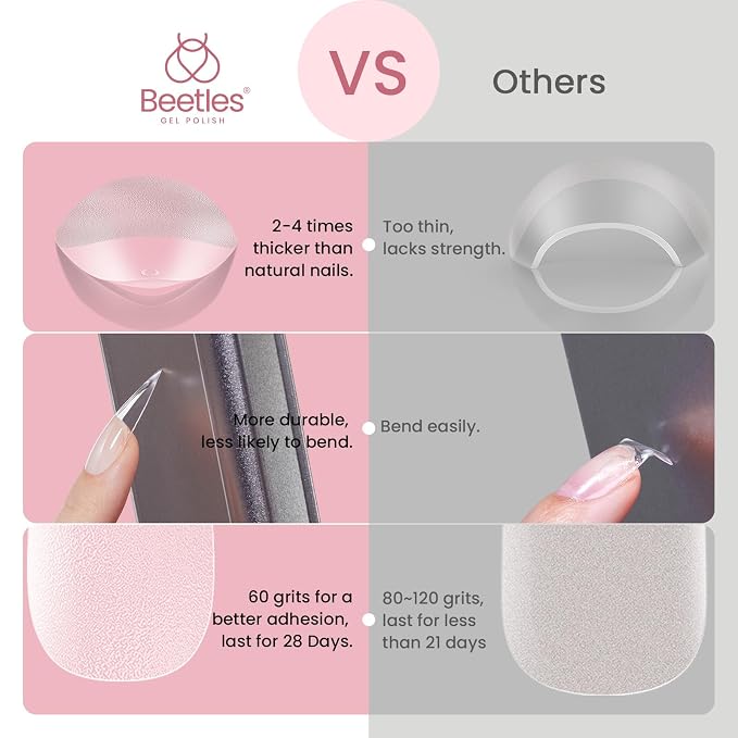 Beetles Gel Nail Tips Etch-X, Stiletto Medium, Pre-Etched Half Matte Full Cover - Image 5