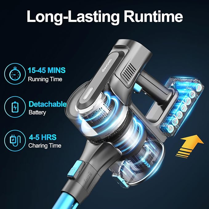 DEVOAC S11 Cordless Vacuum Cleaner, 50Kpa 50 Mins Vacuum Cleaners - Image 8