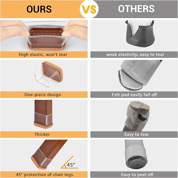 16 Pcs Rectangle Chair Leg Floor Protectors, Silicone Chair Leg Protectors - Image 6