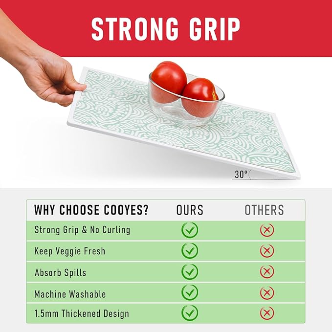 Cooyes 6 Pack Refrigerator Shelf Liners - Image 5