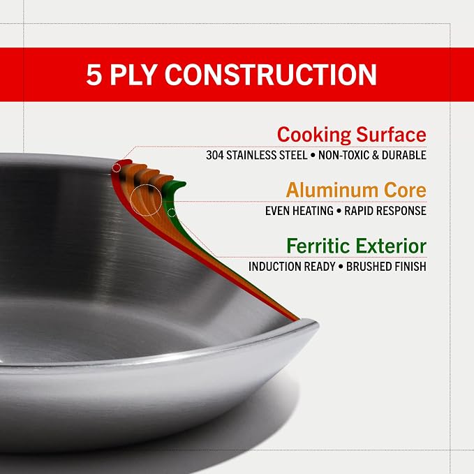 Heritage Steel x Eater 2 Quart Saucepan - Image 5