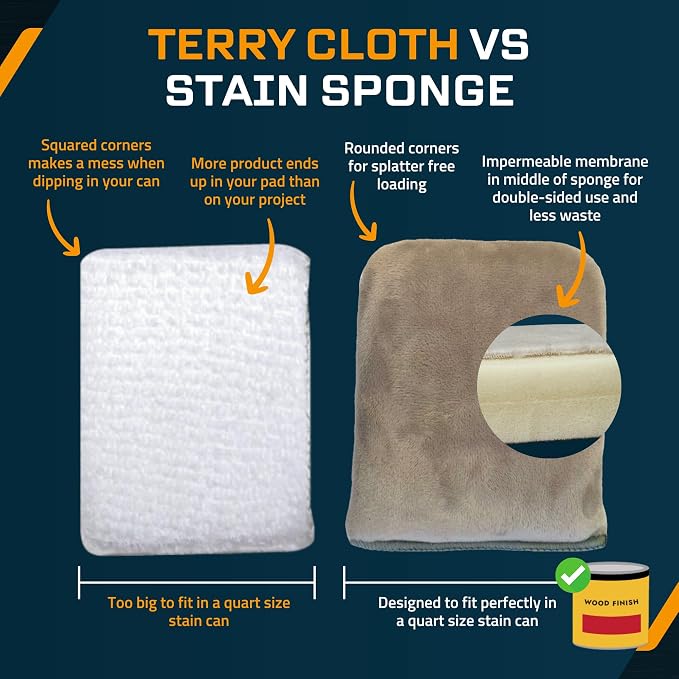 MāKRS Stain Sponge, Snag and Streak-Free Applicator Sponges, Micro-Brush - Image 5
