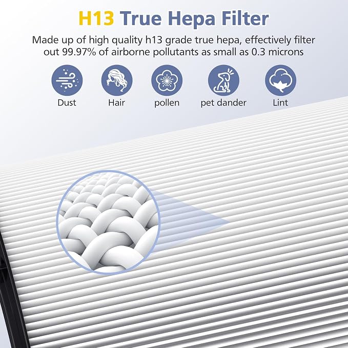 Upgraded 2-in-1 Replacement Filter Compatible - Image 4