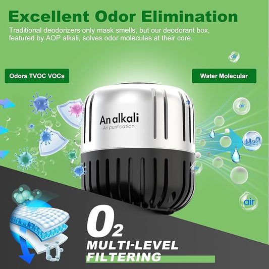 Fridge Deodorizer，4Pcs Refrigerator Deodorizer, Last - Image 2