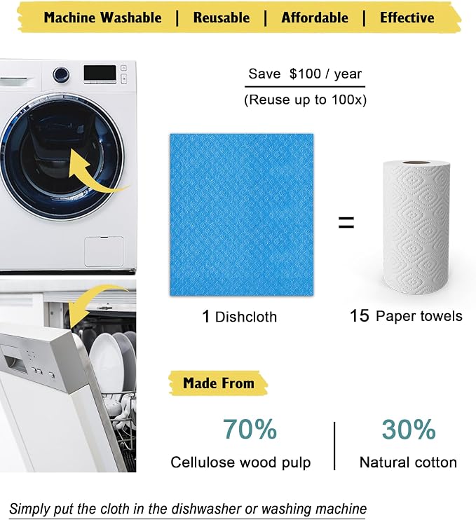 Swedish Dishcloths - Image 4