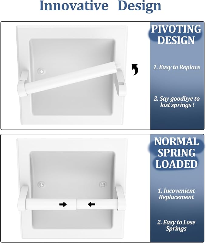 White Recessed Toilet Paper Holder - Image 2