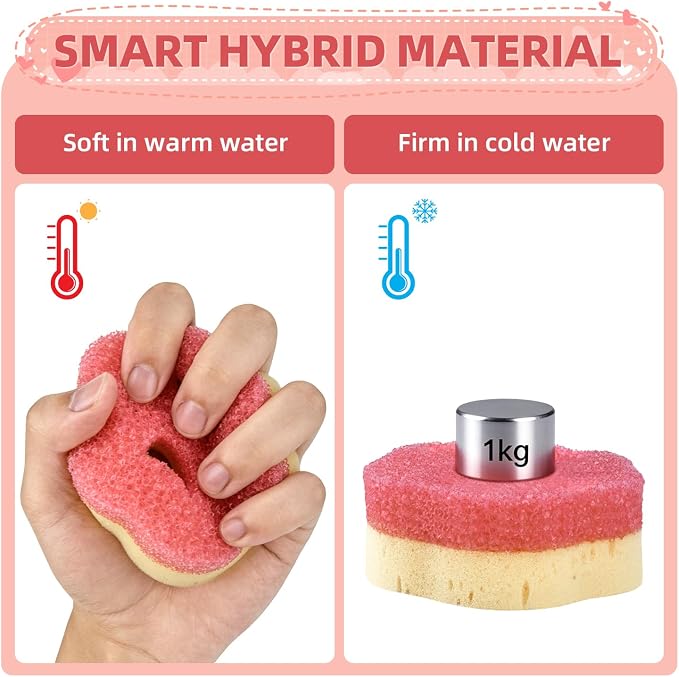 4pcs Scrub Sponges, Dual-Sided Temperature-Controlled Dish Sponges, Scratch-Free - Image 3