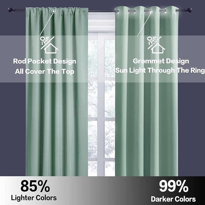RYB HOME Dorm Curtains Room Darkening, 45 inch Length Privacy Window Treatment - Image 6