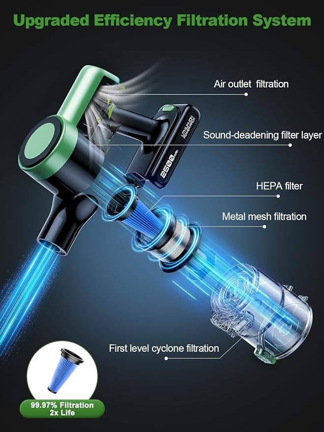 Cordless Vacuum Cleaner, 58Kpa Vacuum Cleaners - Image 7