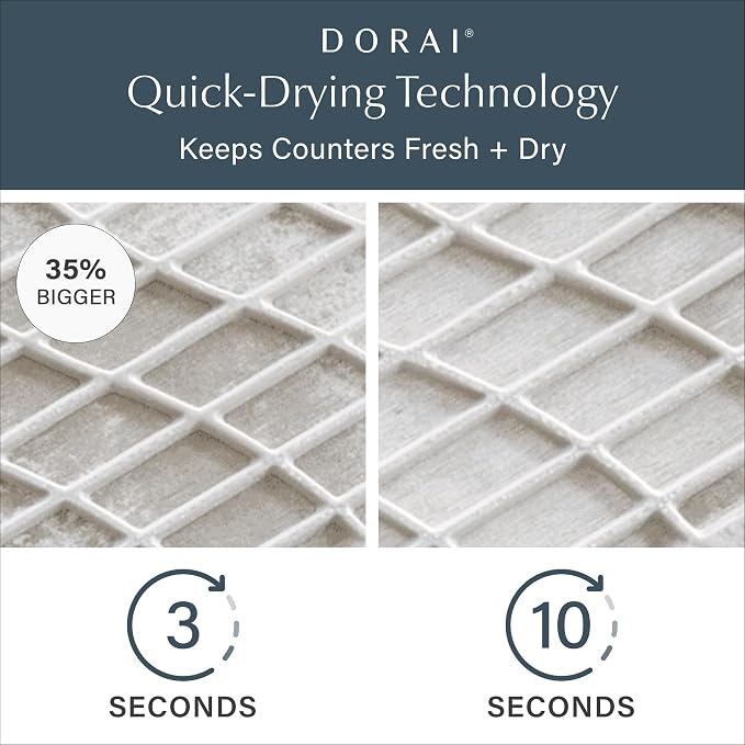 Dorai Home Large Dish Pad – 40% More Drying Space, Eco-Friendly Quick-Drying - Image 2