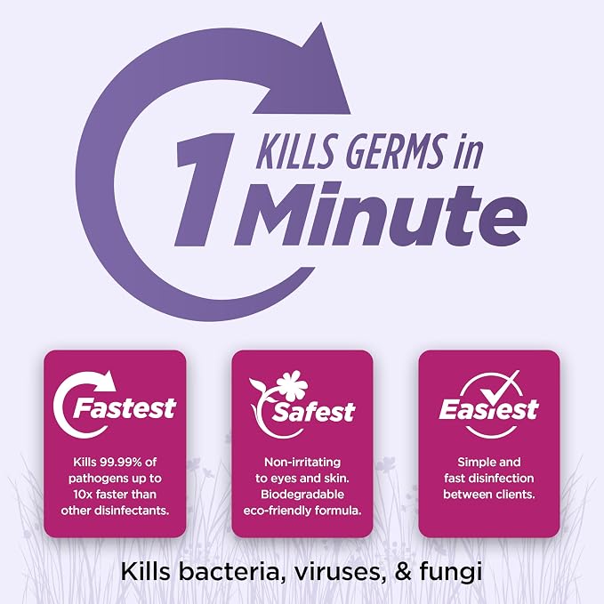 Prevention Wipes – Multi-Surface Cleaning Wipes – Canister - Image 2