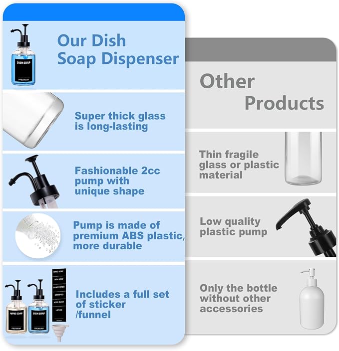 12oz Dish Soap Dispenser for Kitchen, Hand Glass Soap Dispenser Set - Image 2