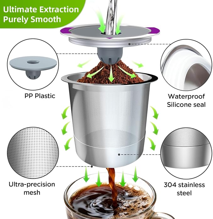 2 Pack Reusable K Cups for Keurig, Stainless Steel Coffee Pod, K Cup Reusable - Image 2