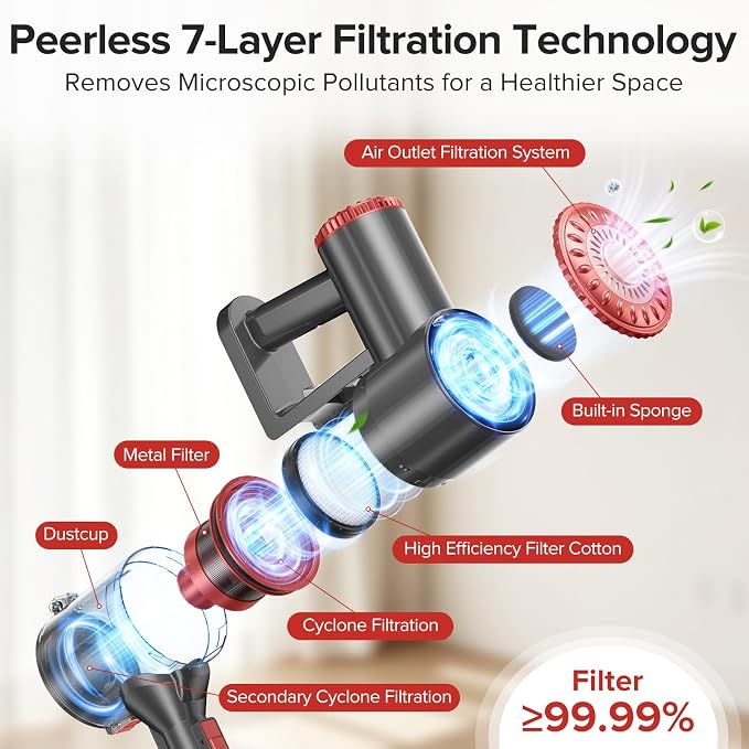 Cordless Vacuum Cleaner with Self-Standing, 40KPA Stick Vacuum Cleaners - Image 6