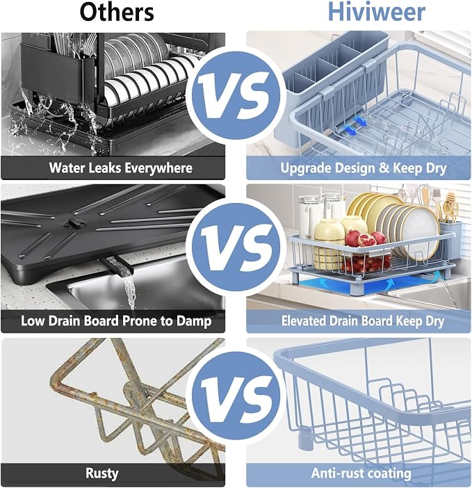 Blue Dish Drying Rack, Dish Rack, Space-Saving Dish Racks - Image 3
