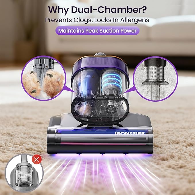 Bed Vacuum Cleaner, Mattress Vacuum - Image 7