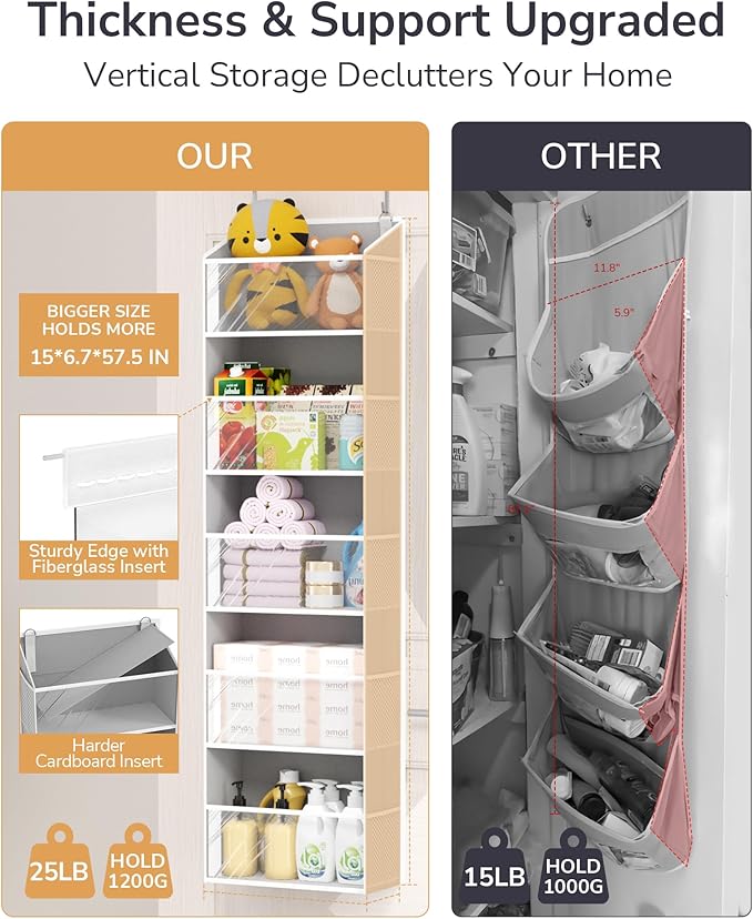 ULG 1-Pack Over Door Organizer - Image 3