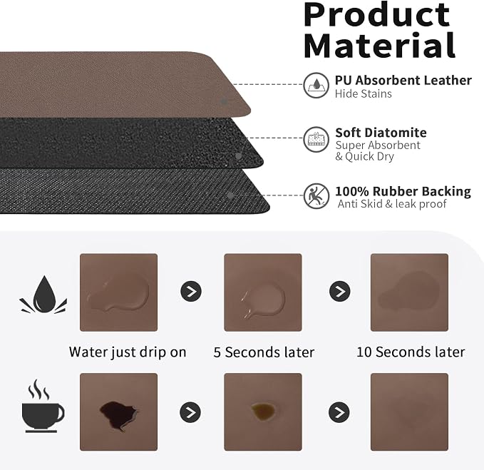 Coffee Mat - Absorbent Hide Stain Rubber Backed Dish Drying Mat - Image 2
