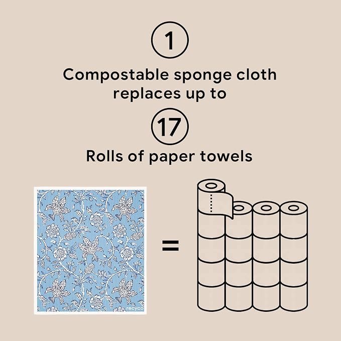 RECYCO Swedish Dishcloths for Kitchen | 6 Pack Heritage Florals Blue Washable - Image 7