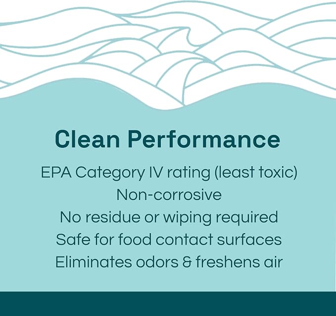 Clean Republic Multi-Purpose Disinfectant Cleaner, 1 Gallon Bottle - Image 4
