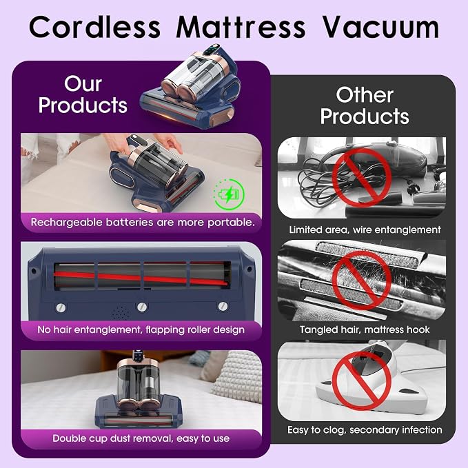 Bed Mattress Vacuum Cleaner Cordless 16Kpa Handheld Vacuum, Vacuum Cleaner - Image 2