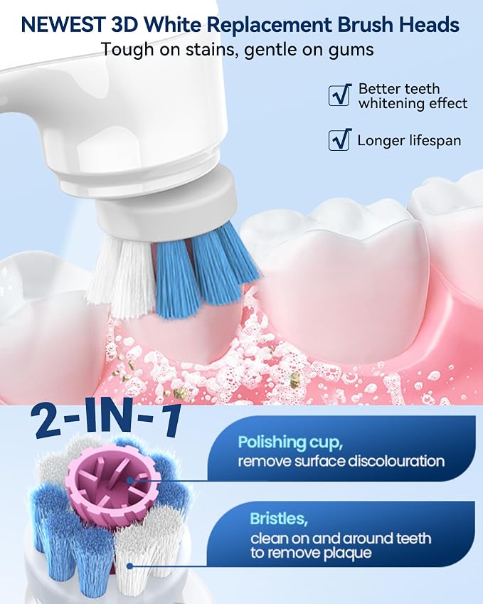 Tooth Polisher, Teeth Whitening Kit Teeth Stain Remover - Image 3