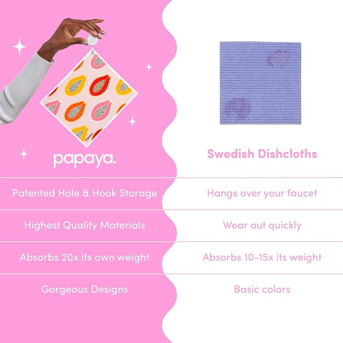 Papaya Reusable Paper Towels, Premium Swedish Dishcloths - Image 2