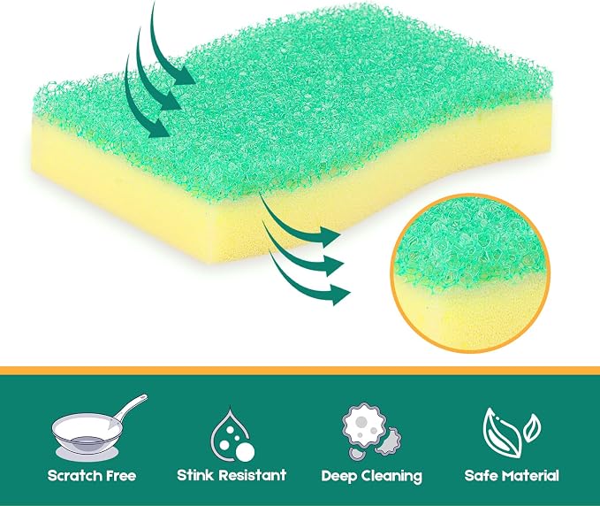 Scrub Sponge, 4 Pack Dual-Sided Temperature-Responsive Scrubber - Image 4