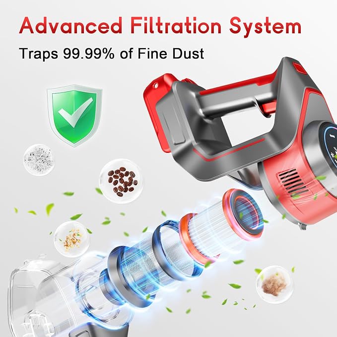 Cordless Stick Vacuum Cleaner - Image 6