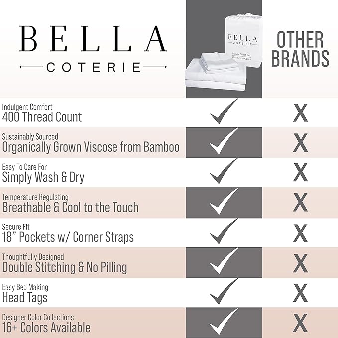 Bella Coterie Luxury Bamboo Viscose Queen Size Sheet Set | 100% Organically Grown | Ultra Soft | Cooling for Hot Sleepers | 18" Deep Pocket [Coastal Blue]