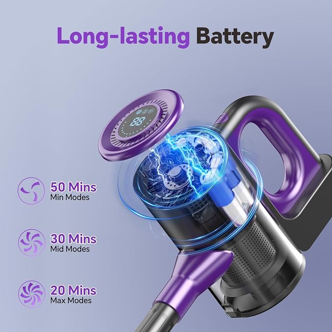 Cordless Vacuum Cleaner, Powerful Suction Vacuum Cleaners - Image 7