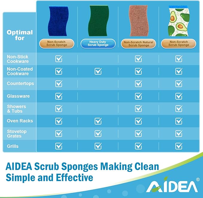 AIDEA Non-Scratch Scrub Sponge, Sponges - Image 3