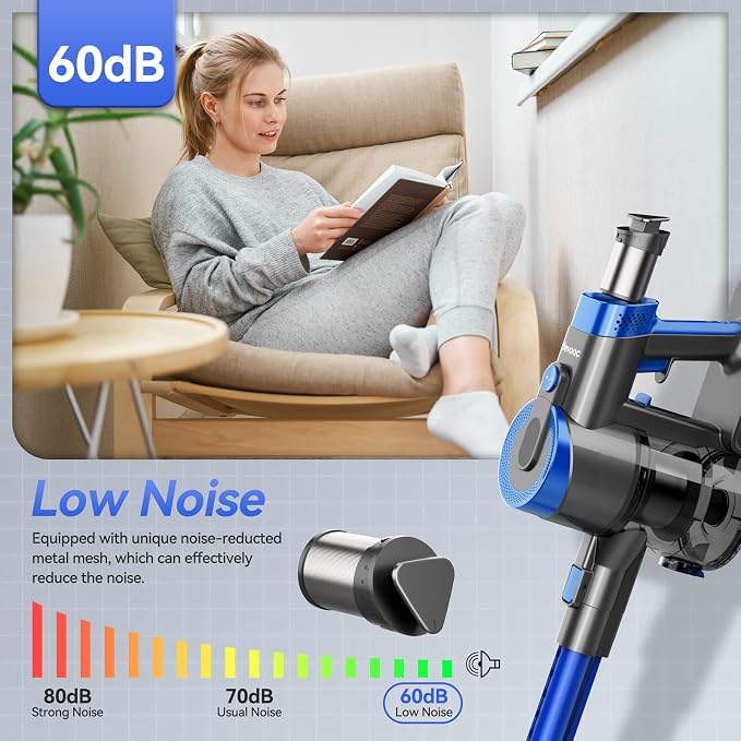DEVOAC V90 Cordless Vacuum Cleaner, 40KPa Powerful Suction, 60dB Ultra Quiet - Image 5