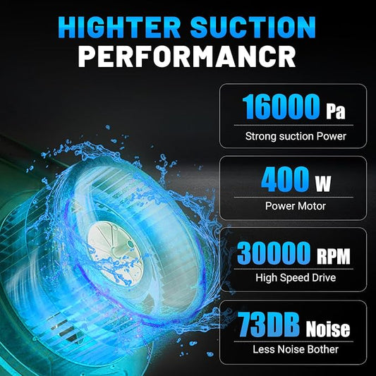 Cordless Vacuum Cleaner for Makita 18V Battery, Handheld Vacuum Cleaner for - Image 2