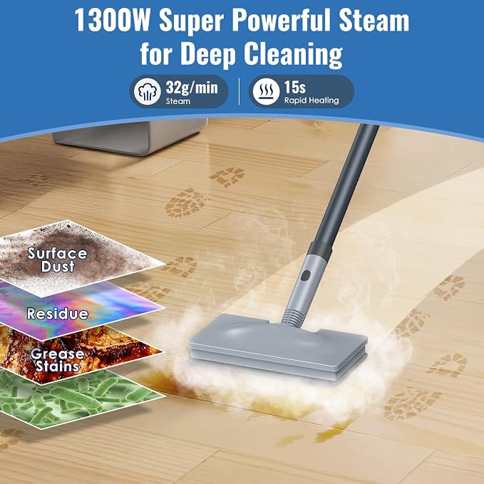 FEPPO Steam Mop & Handheld Steam Cleaner - Image 3