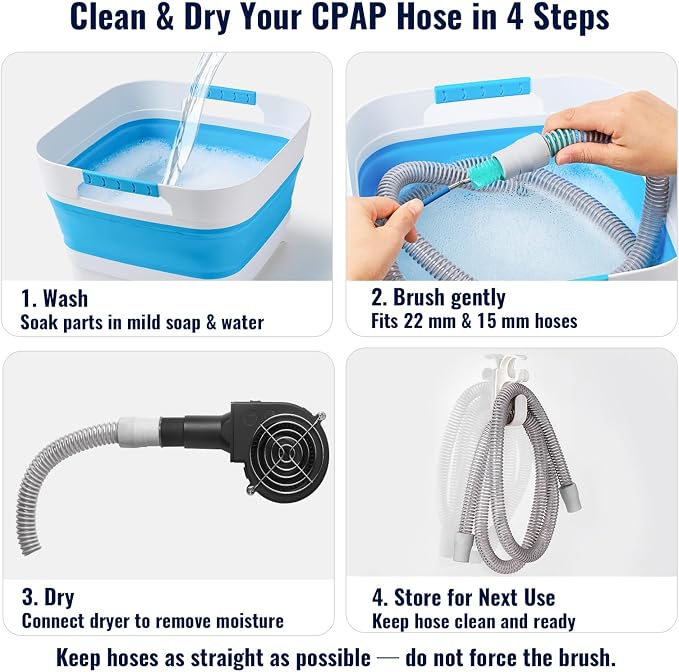 Complete CPAP Cleaning Kit - Image 3