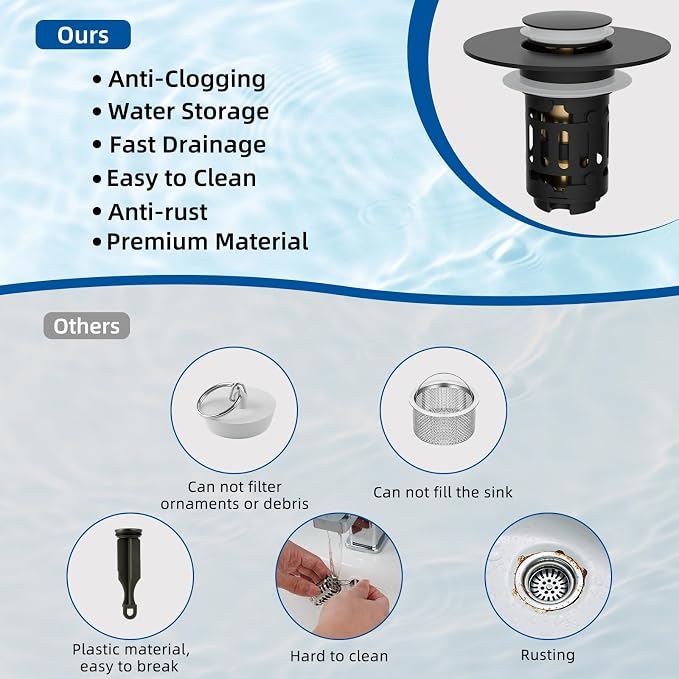 Hibbent Upgraded 3 in 1 Bathroom Sink Drain Strainer, Universal Pop Up Stopper - Image 5