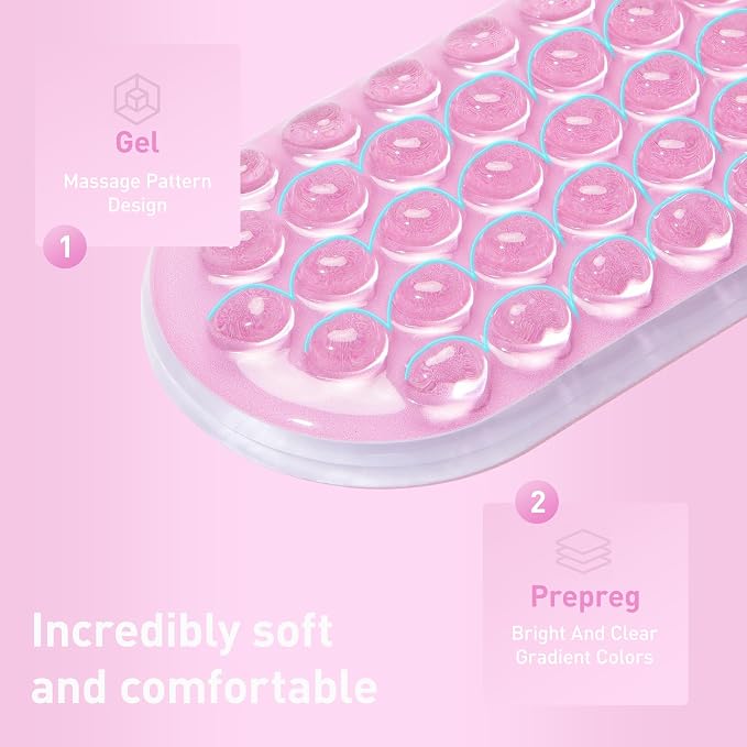 Gel Mouse & Keyboard Wrist Rest Set, Wrist Rest - Image 5