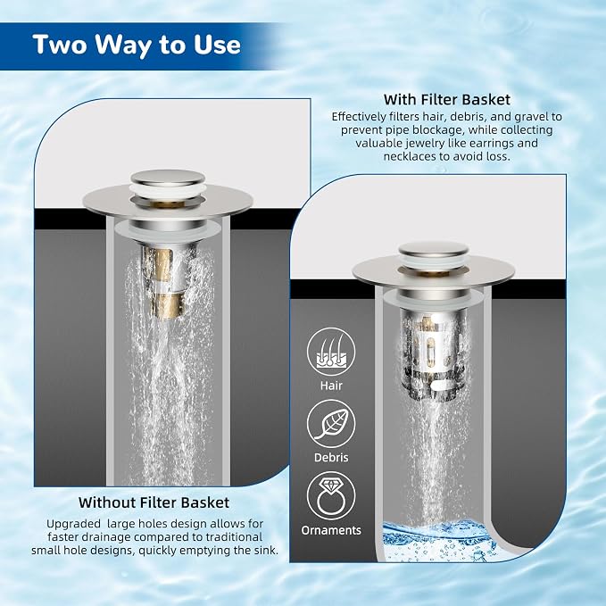 Hibbent 3 Pack 3 in 1 Bathroom Sink Drain Strainer, Universal Pop Up Stopper - Image 3