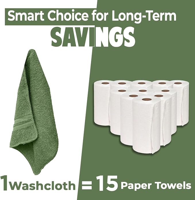 DAN RIVER 10 Pack Wash Cloths for Showering - Image 7
