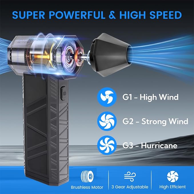 Compressed Air Duster, 3-Gear Electric Air Duster Rechargeable, Super Power Air - Image 2