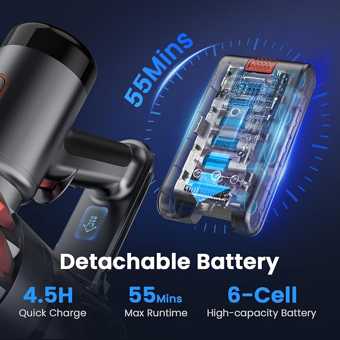 S3P Cordless Vacuum Cleaner, 45kPa Powerful Suction Vacuum Cleaners - Image 4