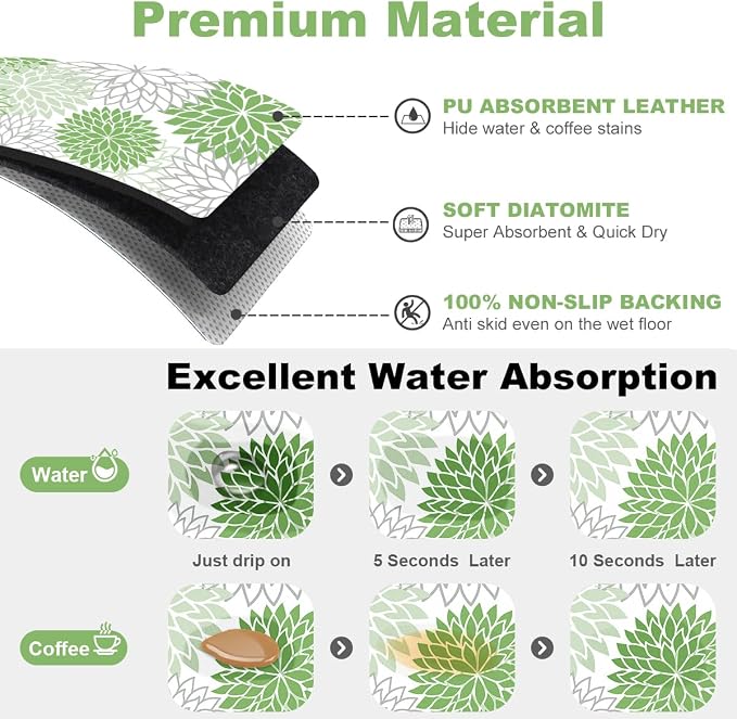 Findosom 2PCS 16" x 24" Dish Drying Mat & 24" x 5.5" Sink Splash Guard - Image 4