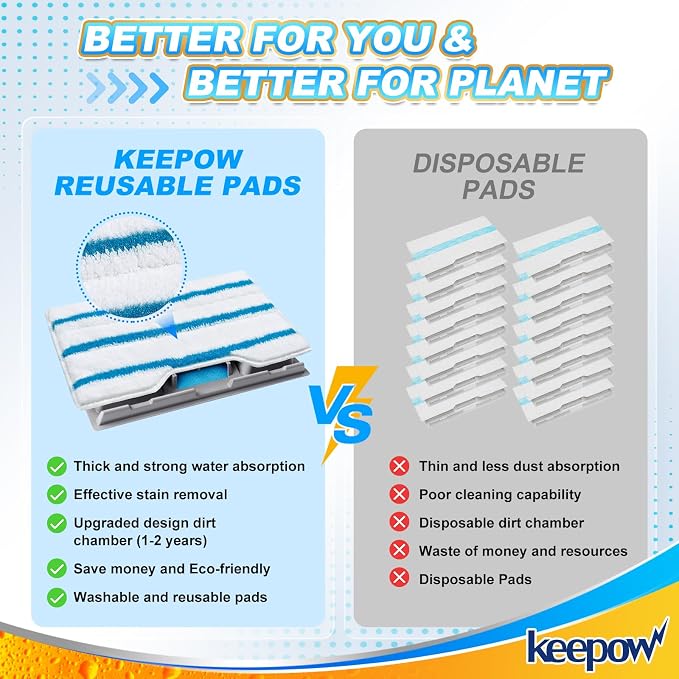 KEEPOW Reusable Mop Replacement Pads Compatible - Image 4