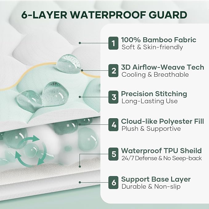 OhGeni 100% Waterproof Mattress Protector, Crib Size-2 Pack Mattress Pad - Image 5