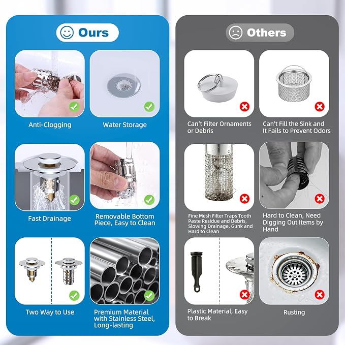 Hibbent Universal Bathroom Sink Drain Strainer, Upgraded 3 in 1 Pop Up Stopper - Image 4