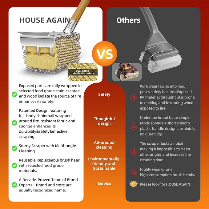 HOUSE AGAIN Grill Brush Bristle Free - Image 4