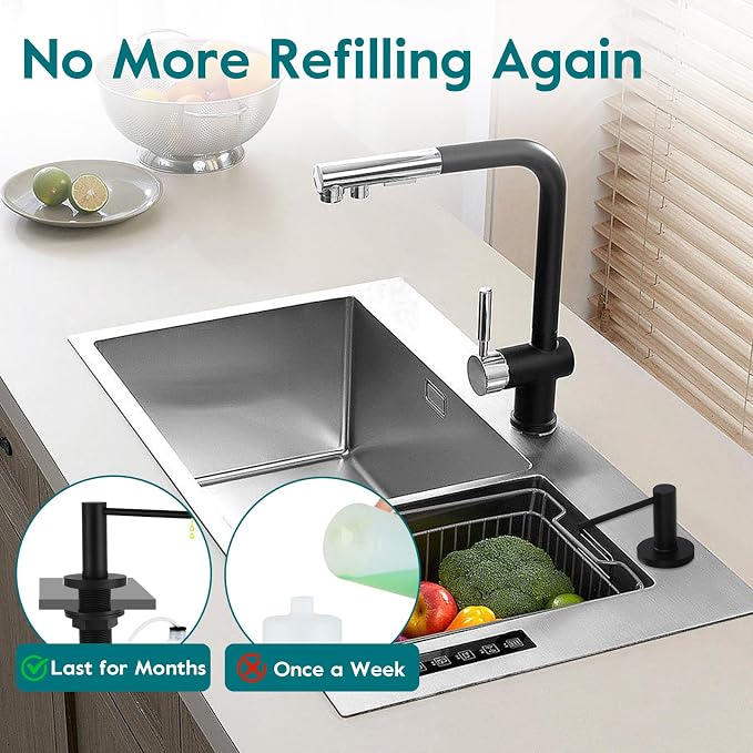 Gappo Upgraded Matte Black Soap Dispenser - Image 5